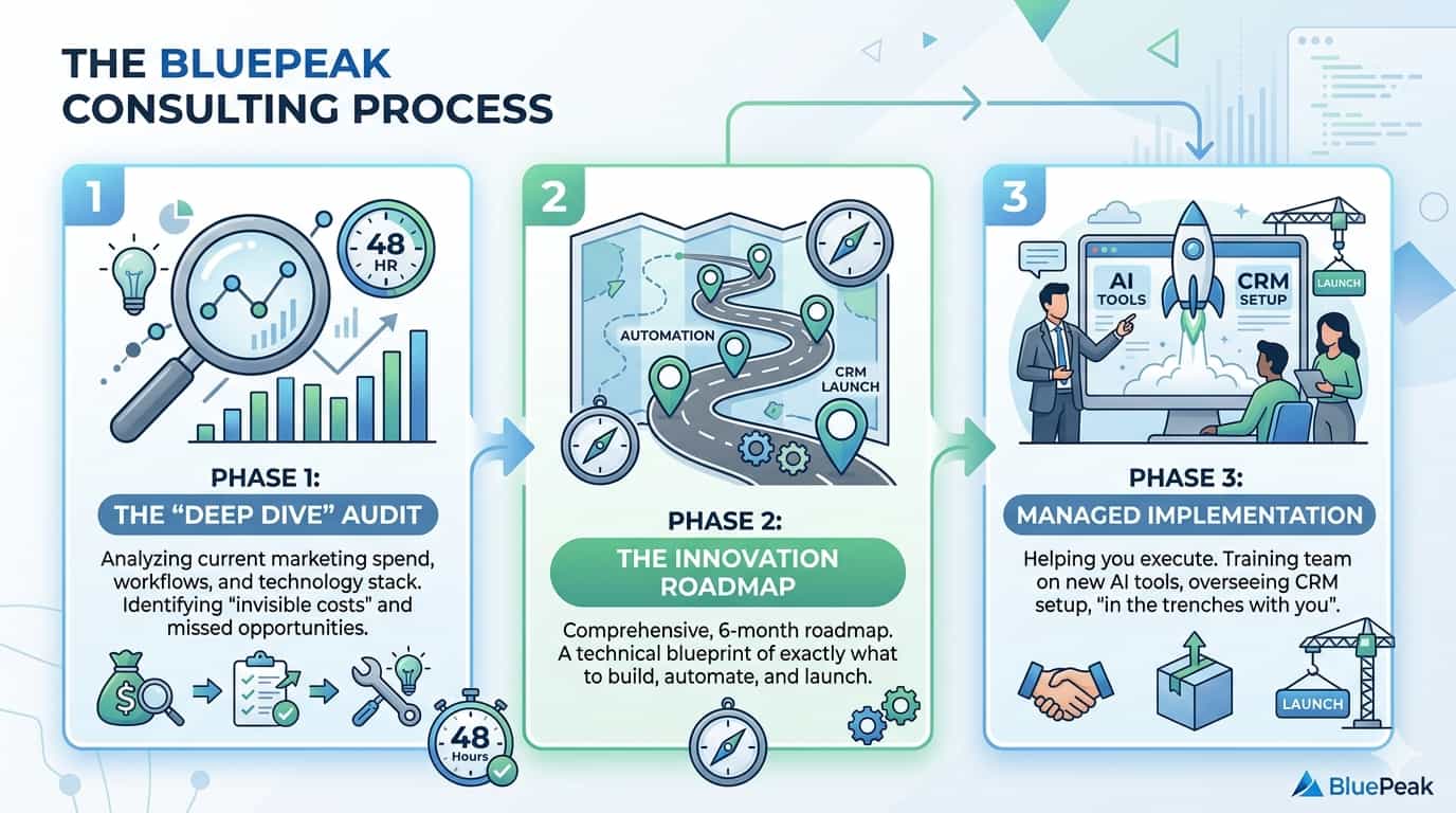 gemini generated image o0q72oo0q72oo0q7